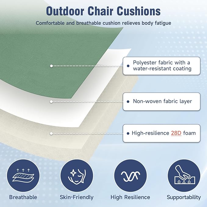 Outdoor Chair Cushions 23" x 24" x 4", Patio Deep Seat Replacement Cushions Set with Zippered Removable Cover, Weather-Resistant Olefin Fabric for Garden Chair Sofa Couch, Set of 3, Green
