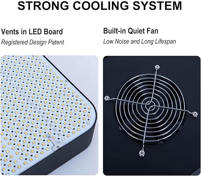 FECiDA 2026 Upgrade Professional LED Grow Light 400 Watts Actual Power, 3x3 2x4 ft Grow Gent Light for All Growth Stages, Higher Output, Dimming Function Makes Greater Harvest and Saving Money