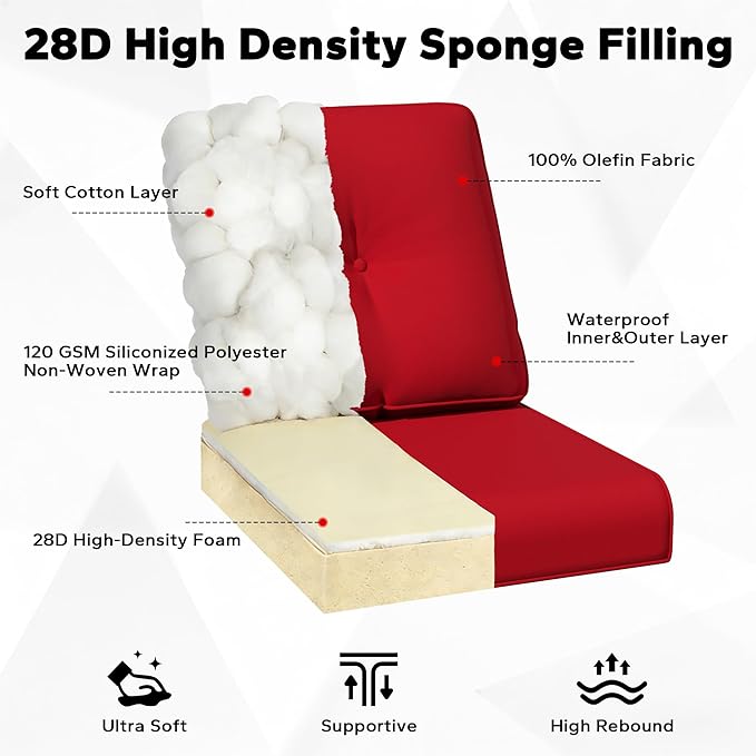 Joyside Outdoor Chair Cushions Set, 22x25/22x24 Inch Patio Furniture Deep Seat Cushions, Water Resistant & Thick Cushion, Outdoor Replacement Cushions for Seat and Sofa