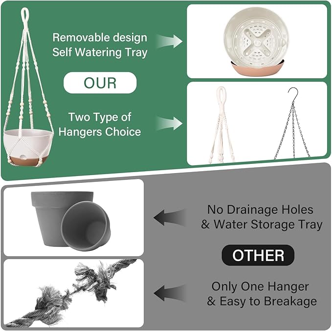 Hanging Planters for Indoor Plants, 2 Pack 8 Inch Self Watering Hanging Pots for Plants with Drainage Holes, Indoor Outdoor Hanging Flower Pots for Home Garden Ceiling Decor (White)