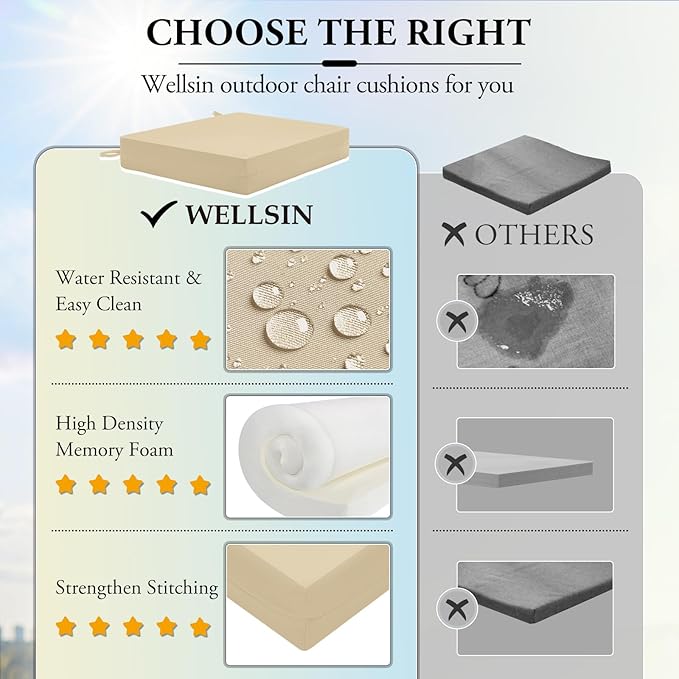 Wellsin Outdoor Chair Cushions for Patio Furniture - Outdoor Cushions for Chairs - Water Resistant Patio Chair Cushions Set of 4, 18.5"X16"X3", Beige