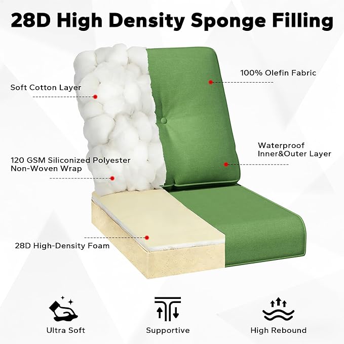Joyside Outdoor Chair Cushions Set, 22x25/22x24 Inch Patio Furniture Deep Seat Cushions, Water Resistant & Thick Cushion, Outdoor Replacement Cushions for Seat and Sofa