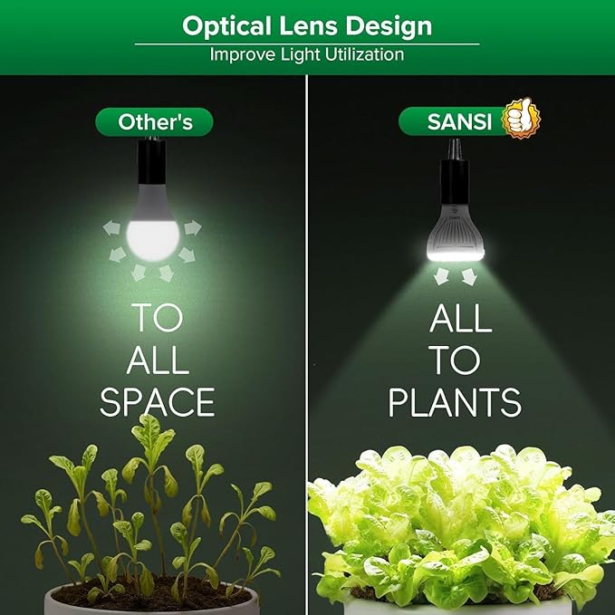 SANSI LED Grow Light Bulb for Seeds and Greens, Full Spectrum 10W Grow Light (150 Watt Equiv) with Optical Lens for Indoor Plant, High PPFD, E26 Base, 4-Pack