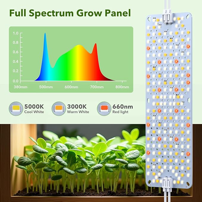 36W(Acutal Power) Full Spectrum Grow Lights for Indoor Plants – 576 LEDs,4/8/12/16/20H Timer,Daisy Chain,Wide Lighting Area for Seed Starting(Pack3)