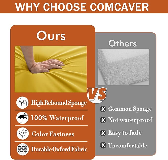 Outdoor Chair Cushions 16 x 17 Inch, Set of 4, Water Resistant Patio Chair Cushions with Tie Color Fastness Thick Outdoor Seat Cushion for Garden Lawn Patio Furniture Yellow