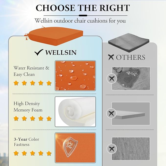 Wellsin Outdoor Chair Cushions for Patio Furniture, 3-Year Color Fastness Patio Chair Cushions Set of 4, Water Resistant Round Corner Outdoor Seat Cushions 17"X16"X2", Orange
