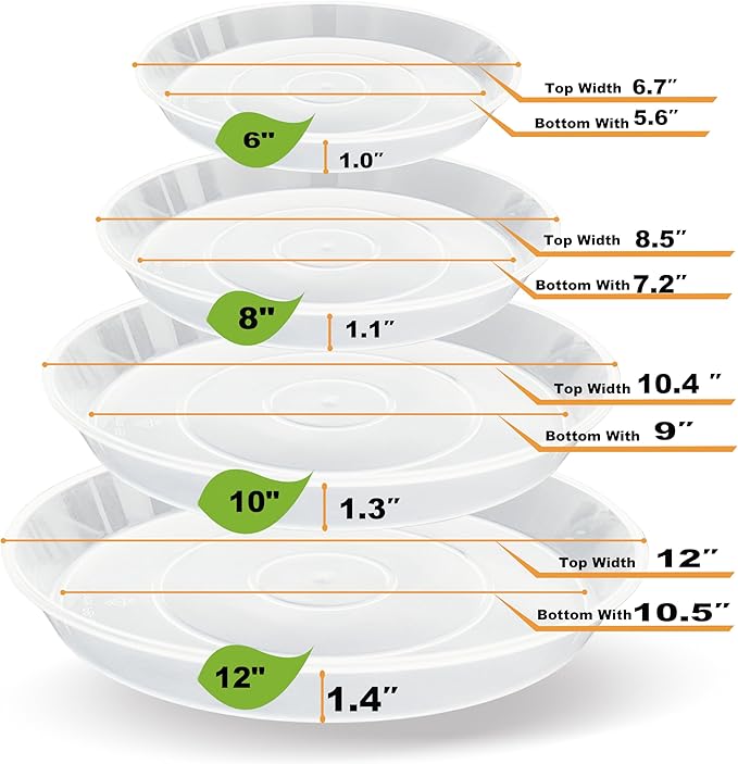 20 Pack Plant Saucer Tray (6 8 10 12 inch), Plant Saucers for Indoors Outdoor, Plastic Heavy Duty Drainage Drip Water Trays for Planter Pots Flower, Clear Pot Saucers Trays for Plants