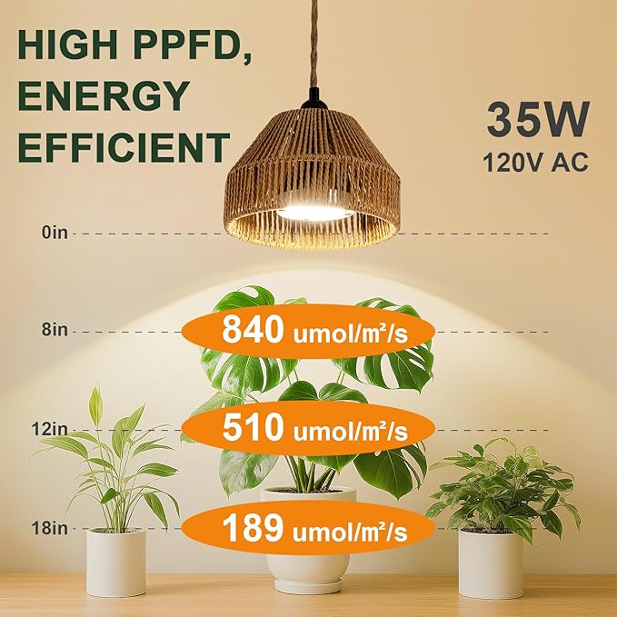 30W Suspended Indoor Plant Growth Light, 24-Hour Cycle Timer, 4000k Full Spectrum LED, Suitable for Large Tall Plants, Gardens, Flowers, and greenhouses, Suspended Plant Pendant Light