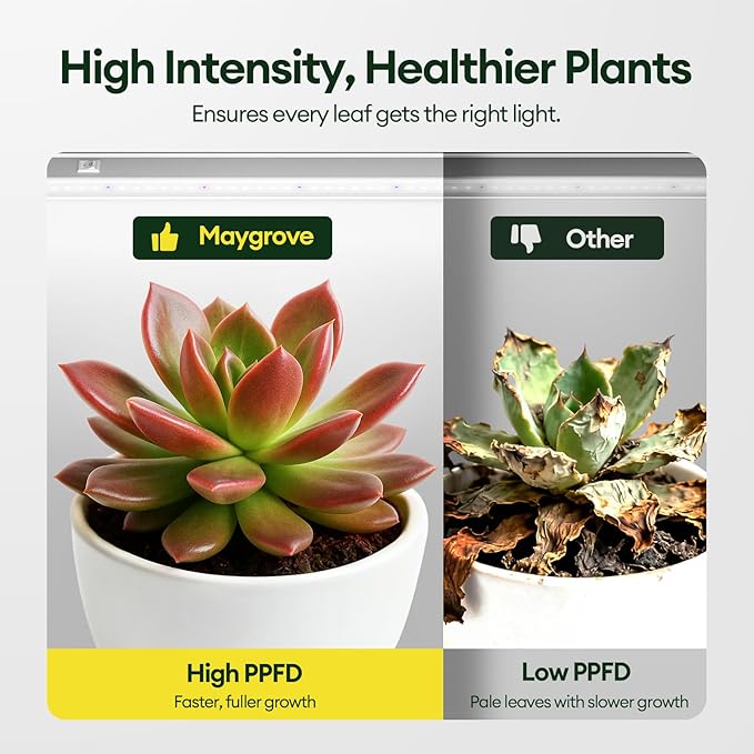Grow Lights for Indoor Plants 1FT, Blue-Rich Full Spectrum 5000K Grow Light, 28W(4 x 7W), T5 LED Grow Light Strips for Succulents, High PPFD, Linkable, White, 4-Pack