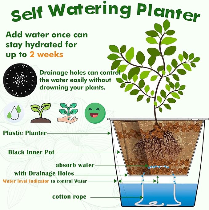 Planterhoma 5 Inch Self Watering Pots for Indoor Plants, 12 Packs Self Watering Planters for Orchid, Spider Plant, Devil's Ivy & African Violet, Water Indicator & Black Wick Pots, White/Black