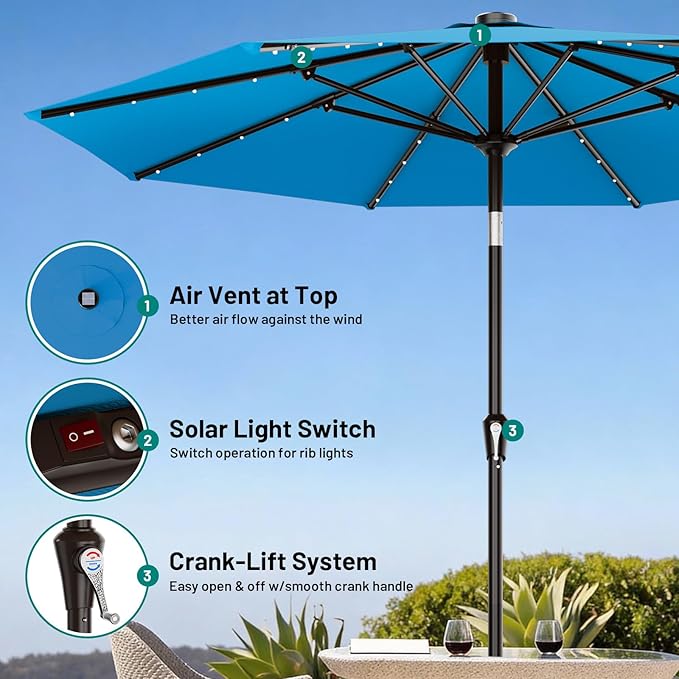 AreShark 9FT Patio Umbrella with Solar Lights, 32 LED Lighted Pool Umbrella w/Tilt and Crank, Outdoor Market Solar Umbrellas for Garden, Deck, Backyard, Pool and Beach, Royal Blue