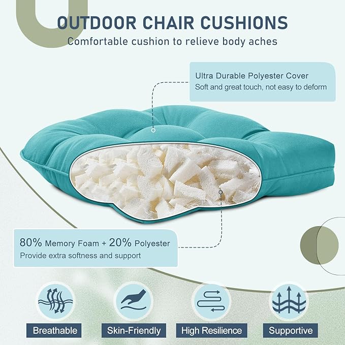 downluxe Outdoor Chair Cushions Set of 2 for Patio Furniture, Waterproof Tufted Overstuffed Patio Furniture Cushions, Thick Outdoor Seat Cushion, 19" X 19" X 5", Teal