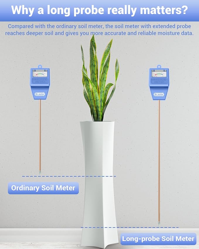 Soil Moisture Meter Tester for Plants, Long Probe Hygrometer Moisture Sensor for Houseplants Indoor Outdoor Garden Lawn Use - Plant Water Gauge Meter, No Battery Needed, Gardening Gifts, Blue