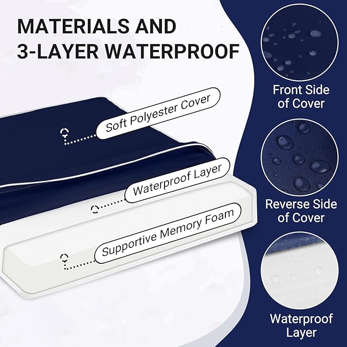 downluxe Waterproof Outdoor Chair Cushions Set of 2, 19" x 19" x 3" Patio Chair Cushion with Non-Slip Ties & Handle, Square Outdoor Cushion for Patio Furniture with Removable Cover, Navy/White