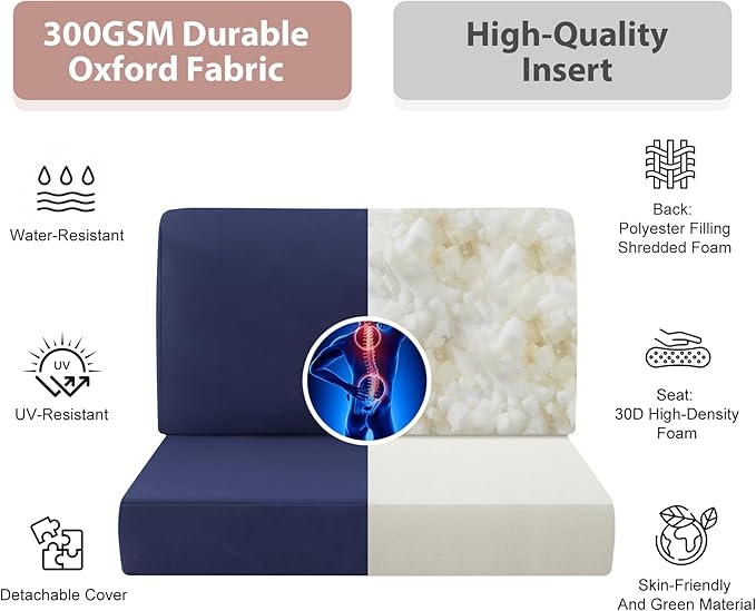 7-Piece Patio Furniture Cushions Set, Replacement Outdoor Cushions for 4-Seat Patio Sectional, Waterproof & Fade Resistant Deep Seat Cushion for Outdoor Sofa, Navy Blue