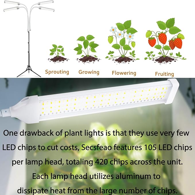 420 LED Grow Lights for Indoor Plants Full Spectrum, LED Plant Light with Stand, Adjustable Height, Plant Grow Lights with Auto 4/8/15/H Timer for Indoor Tall Plants.