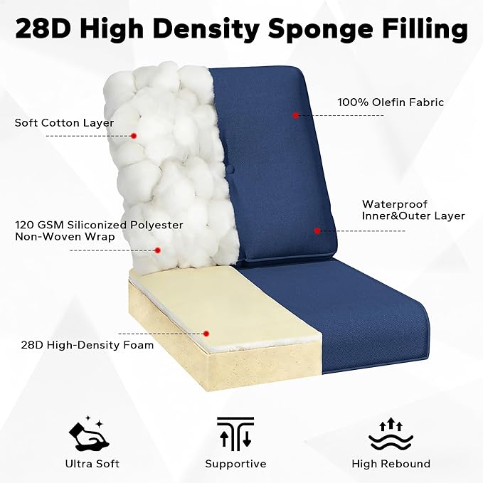 Joyside Outdoor Chair Cushions Set, 22x25/22x24 Inch Patio Furniture Deep Seat Cushions, Water Resistant & Thick Cushion, Outdoor Replacement Cushions for Seat and Sofa