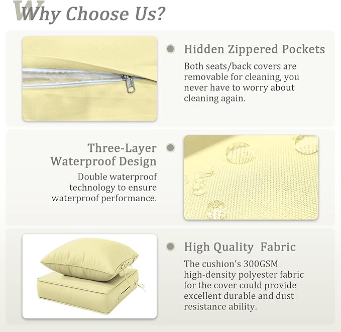 Outdoor Patio Chair Cushions Set 24 L X 24 W X 5 H Waterproof & Fade Resistant Deep Seat and Back Cushions with Removable Covers Outdoor Seat Cushion Set for Chairs and Sofas