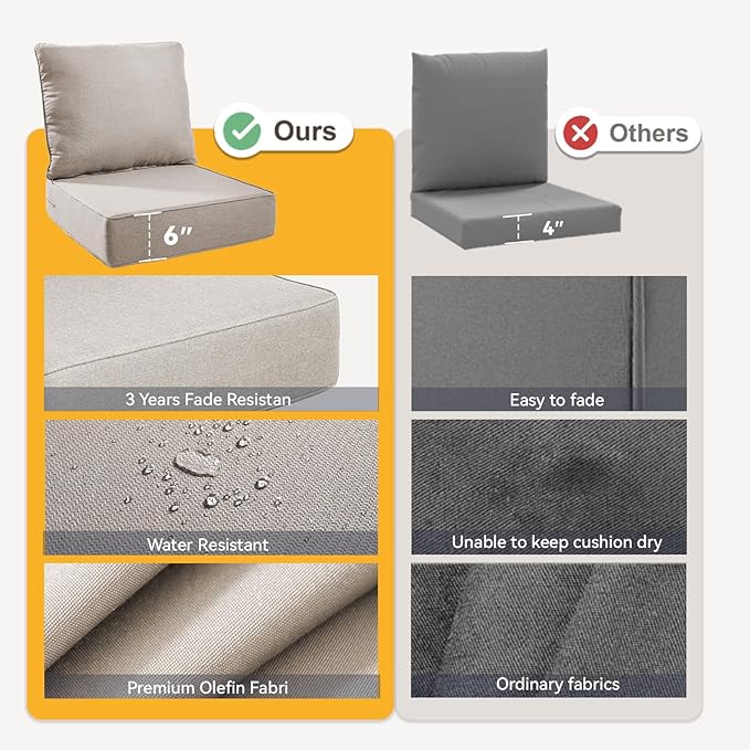 Outdoor Cushion Set for Furniture Patio Furniture, UV Resistant, Water Resistant - 6 Inch Thick Foam Garden Cushions – 22x24 Inch Patio Seat Covers for Chair/Sofa/Couch | Beige | 11-Pack |
