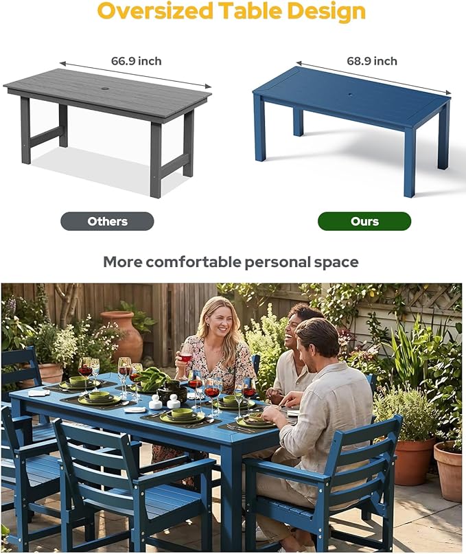 Outdoor HDPE Dining Table, All-Weather Outdoor Table with Umbrella Hole Cut-Out, Patio Furniture for Garden, Backyard, Deck (Blue)