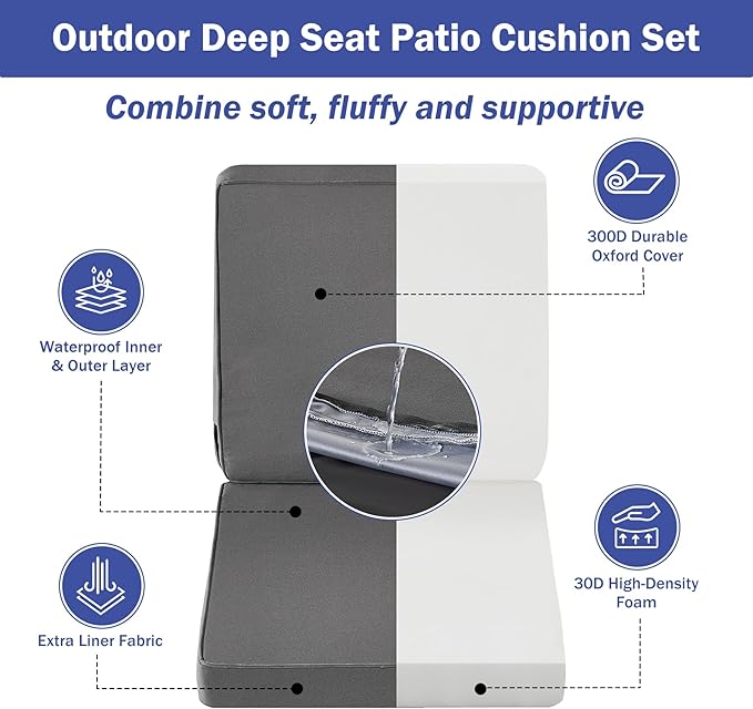 Outdoor Cushions, Outdoor Chair Cushions 24x24x4 Inch, Cushions for Outdoor Furniture with Removable Cover, Waterproof & Fade Resistant Outdoor Seat Cushions for Patio, Lawn, Dark Grey