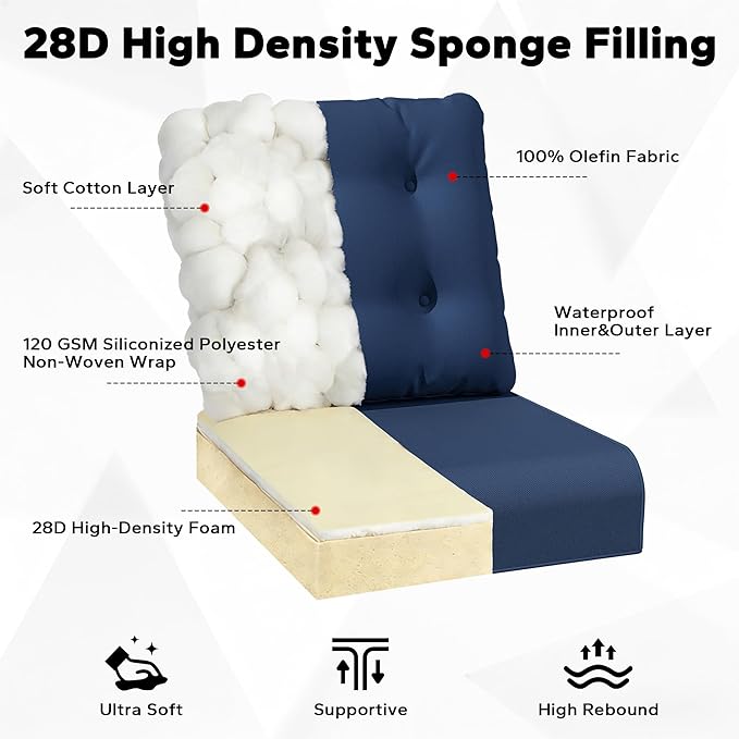 Joyside Outdoor Chair Cushions Set, 22x25/22x24 Inch Patio Furniture Cushions, 6’’ Thick, Water Resistant & Fade Resistant, Outdoor Replacement Cushions for Seat and Sofa