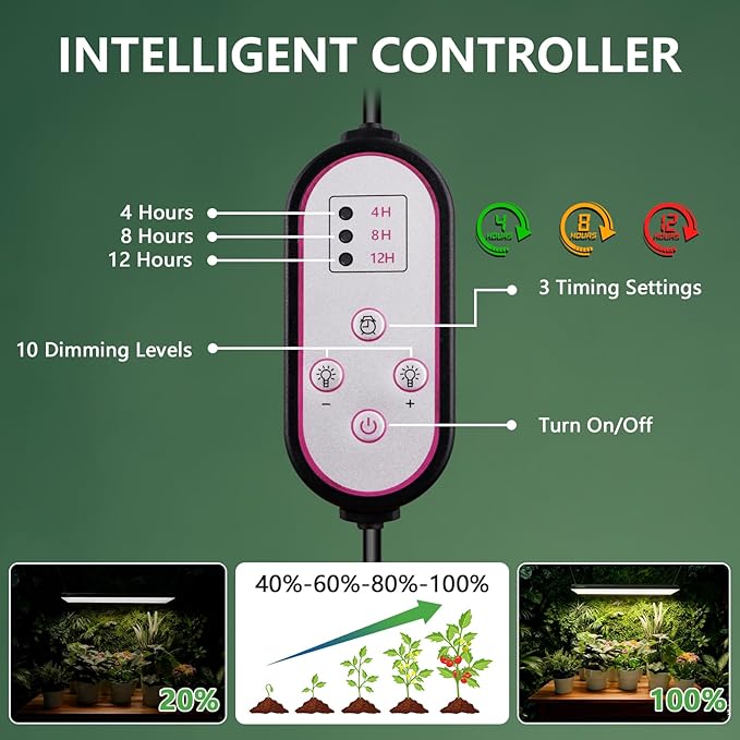 Full Spectrum Grow Lights for Indoor Plants 60W LED Grow Lights for Seed Starting 4/8/12H Timer and 10 Dimming Levels Height Adjustable and Energy Efficient for Seedling Veg Bloom All Growth Stages