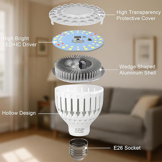 GooingTop Grow Bulb for Plants Indoor Growing,LED 18W (150Watts Equiv) 5000K White Full Spectrum Plant Lamp with More Heat Output for Home Garden Inside Plant Growth,1 Pack