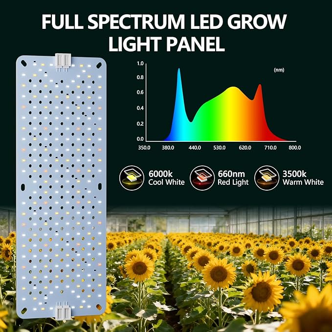 Grow Lights for Indoor Plants Full Spectrum,High PPFD 1536LEDs Plant Lights with 4/8/12/16/20H Timer, Flexible Series & Parallel Connection for Indoor Growing(8 Pack).