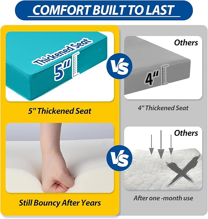 AAAAAcessories Outdoor Deep Seat Cushions, Waterproof, Fade-Resistant Patio Furniture Replacement Cushions, 25.5" x 25.5" x 5" + 25.5" x 13.5", Set of 2, Turquoise Blue