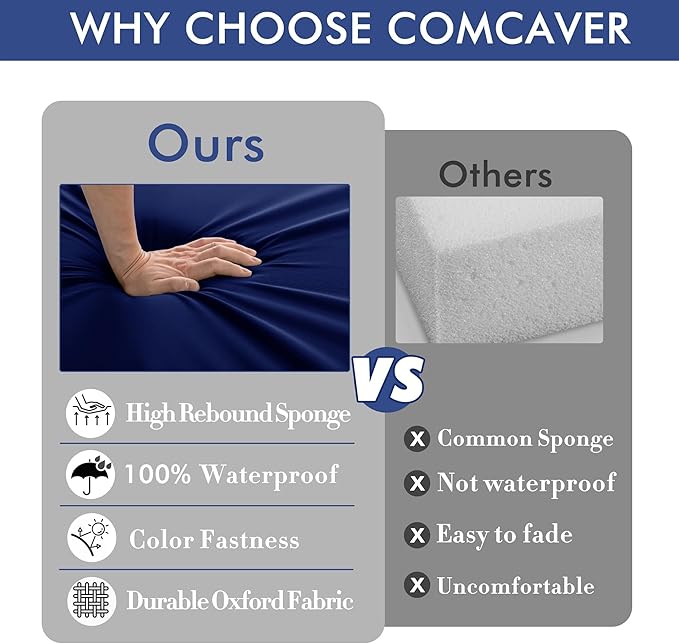Outdoor Chair Cushions 16 x 17 Inch, Set of 6, Water Resistant Patio Chair Cushions with Tie 3 Year Color Fastness Thick Outdoor Seat Cushion for Garden Lawn Patio Furniture Navy