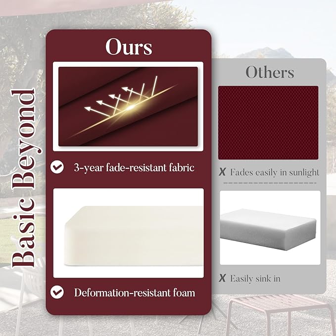 Basic Beyond Outdoor Chair Cushions for Patio Furniture, Waterproof Outdoor Seat Cushions Set of 4 18 x 18, Patio Chair Cushions Set of 4 with Ties and Handle, Burgundy