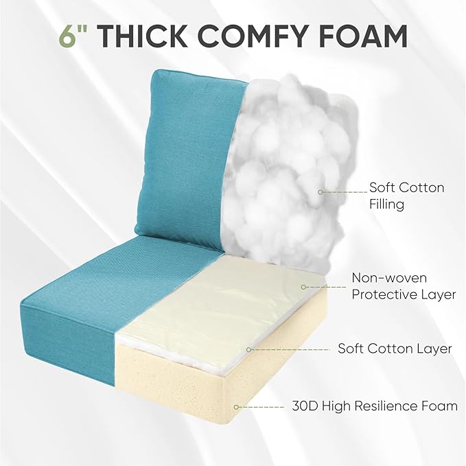 Outdoor Furniture Cushions, 6 inch Thick Seat Cushions for Outdoor Furniture, Waterproof 24x24 Patio Couch Cushions, Replacement Chair/Sofa Cushion, Include 4 Back & 4 Seat Cushion, Thick/Cyan Blue