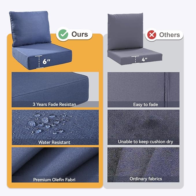 Outdoor Cushion Set for Furniture Patio Furniture, UV Resistant, Water Resistant - 6 Inch Thick Foam Garden Cushions– 24x24 Inch Patio Seat Covers for Chair/Sofa/Couch | Blue | 11-Pack |