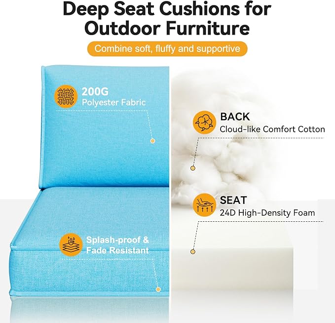Aoxun Outdoor Replacement Cushions for Patio Furniture, 4'' Water-Repellent Sofa Cushion for 4-Seat Rattan Wicker Sectional, Deep Seats & Fade Resistant (9-Piece, Sky Blue)