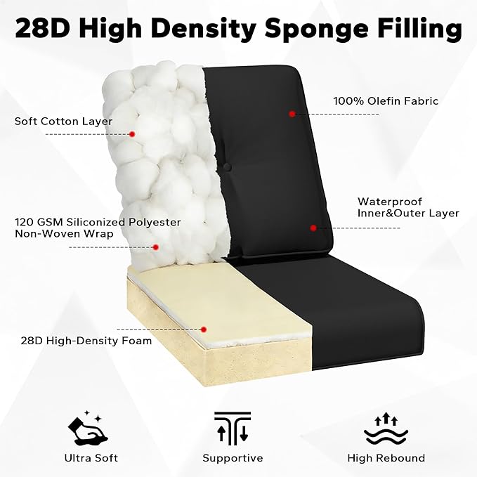 Joyside Outdoor Chair Cushions Set, 22x25/22x24 Inch Patio Furniture Deep Seat Cushions, Water Resistant & Thick Cushion, Outdoor Replacement Cushions for Seat and Sofa