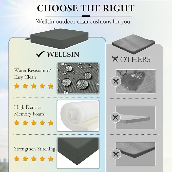 Wellsin Outdoor Chair Cushions for Patio Furniture - Outdoor Cushions for Chairs - Water Resistant Patio Chair Cushions Set of 4, 18.5"X16"X3", Charcoal Grey