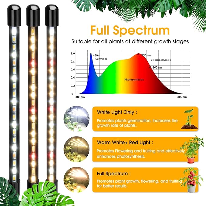 Wolezek Grow Lights for Indoor Plants Full Spectrum, 100 LEDs Plant Lights for Indoor Growing with Adjustable Stand, 5-Head Plant Grow Lamp with Auto 6/12/16H Timer, Ideal for Large & Tall Plants