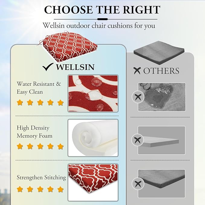 Wellsin Outdoor Chair Cushions for Patio Furniture - Patio Chair Cushions Set of 4 - Water Resistant Round Corner Outdoor Seat Cushions 17"X16"X2", Trellis Red