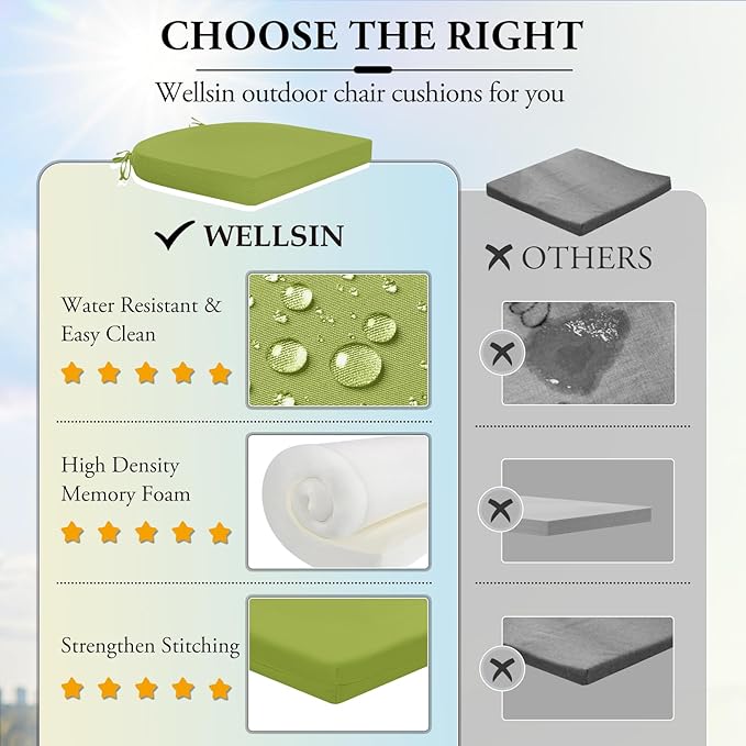 Wellsin Outdoor Chair Cushions for Patio Furniture - Patio Chair Cushions Set of 4 - Water Resistant Round Corner Outdoor Seat Cushions 17"X16"X2", Grass Green