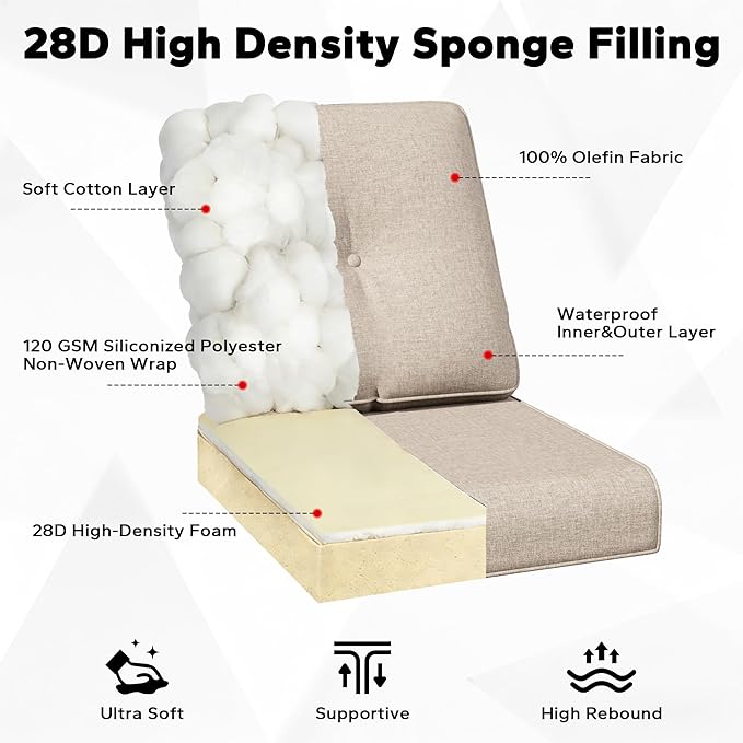 Joyside Outdoor Chair Cushions Set, 22x25/22x24 Inch Patio Furniture Deep Seat Cushions, Water Resistant & Thick Cushion, Outdoor Replacement Cushions for Seat and Sofa