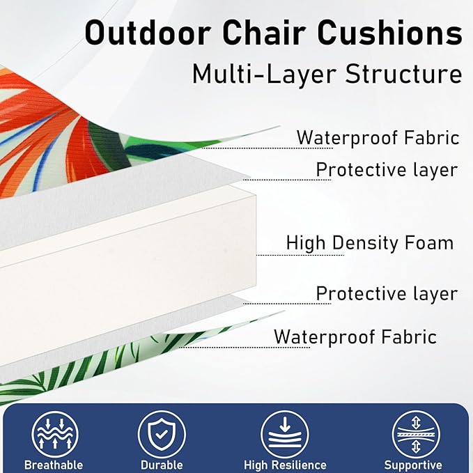 Topotdor Outdoor Chair Cushions Set of 2, Waterproof Patio Chair Cushions for Outdoor Furniture, Round Corner Seat Chair Pads with Ties for Patio Garden Dining Office, 17"x16"x2", Tropical Plant