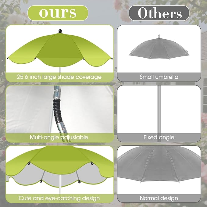 3 Pack Adjustable Plant Shades for Outdoor Plants, Larger Garden Umbrella Shade Covers for Plants, Sun Protection Umbrella for Potted Plants,Garden Bed,Flower Pot (Green+Rose red+Orange)