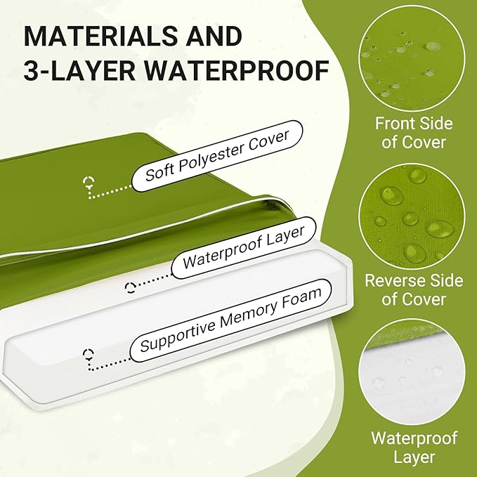 downluxe Waterproof Outdoor Chair Cushions Set of 4, 19" x 19" x 3" Patio Chair Cushion with Non-Slip Ties & Handle, Square Outdoor Cushion for Patio Furniture with Removable Cover, Grass Green