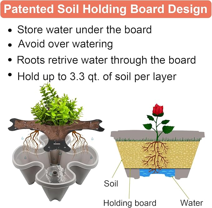 DUNCHATY Stackable Vertical Garden Planter, 7 Tier Herb Planter Pots, Indoor/Outdoor, Gray