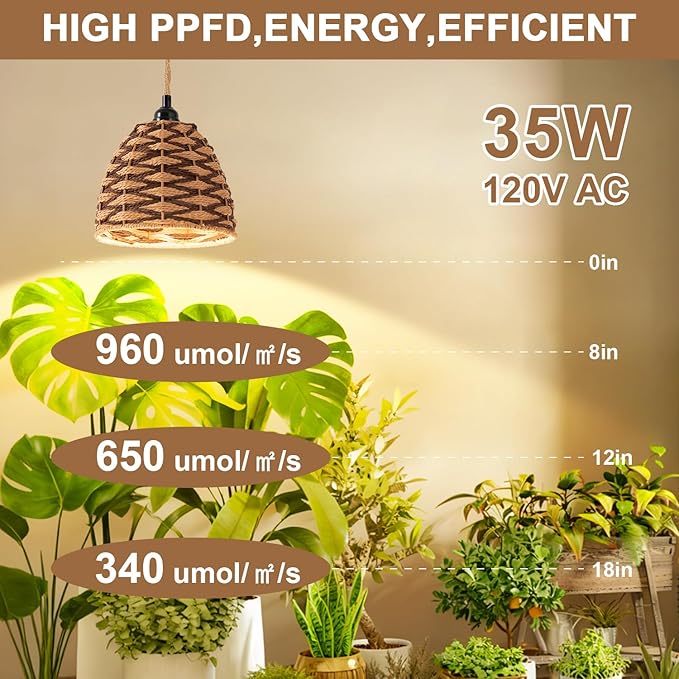 Hanging Indoor Plant Pendant Light 30W, Full Spectrum Growth Light, with Timer Hanging, Equipped with 15FT Power Cord, Pendant led Plant Lights， Garden, Flowers（4000k）