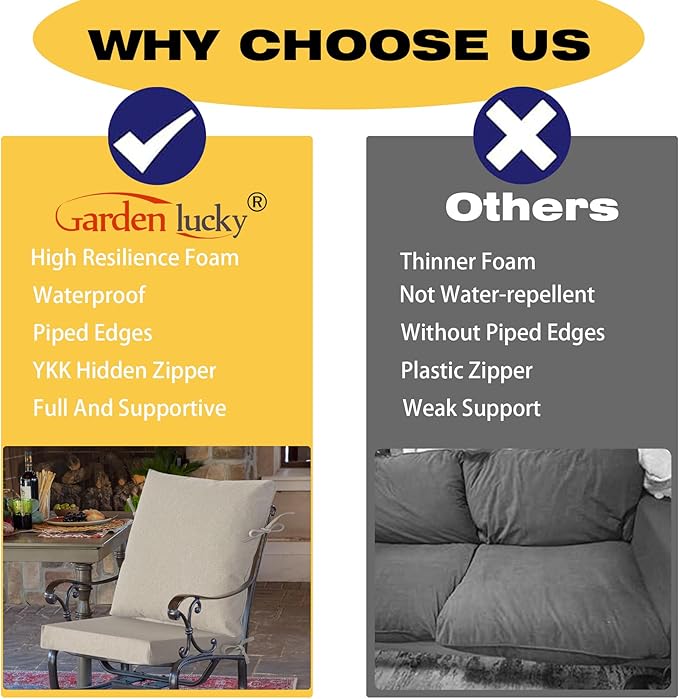 20"x20" Outdoor Universal Cushion Set of 1, Patio Cushions with Handles & Ties, Water-Proof Stain-Resistant UV Resistant Weather Resistant High Resilience Foam with YKK Zippers,Riverbed