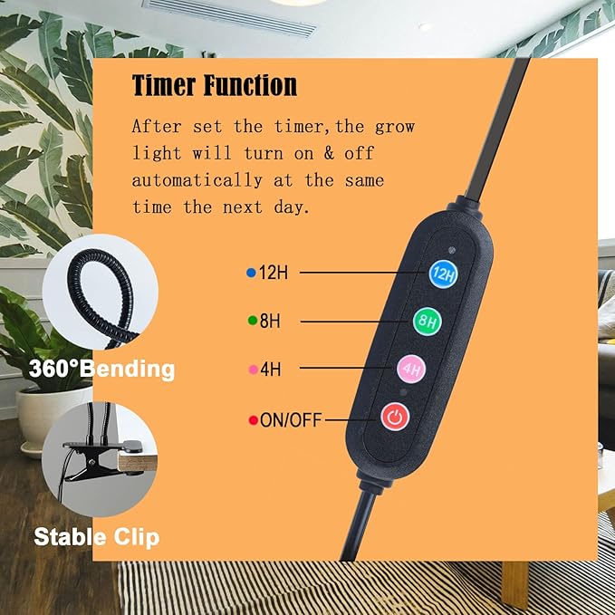 2Pack Small Clip Grow Lights for Indoor Plants, Bonsai, Mini Full Spectrum Pot Plant Grow Light, 4/8/12/16/20H Timer, 9 Watt Power Draw, NO Need Adapter