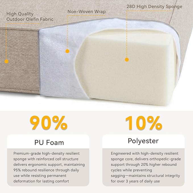 Outdoor Cushion Set for Patio Furniture, UV Resistant, Water Resistant - 6 Inch Thick Dual Layer Back Support Cushions– 24x24 Inch Patio Seat Covers for Chair/Sofa/Couch | Beige | 2-Pack |