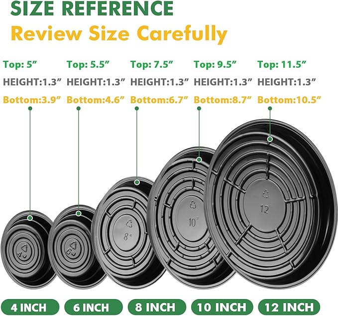 40 Pack 4 Inch Black Plastic Plant Saucer, Indoor/Outdoor, Round, Glossy Finish, BPA-Free, Recyclable, Multi-Use, No Holes, Water Catcher Tray for Potted Plants